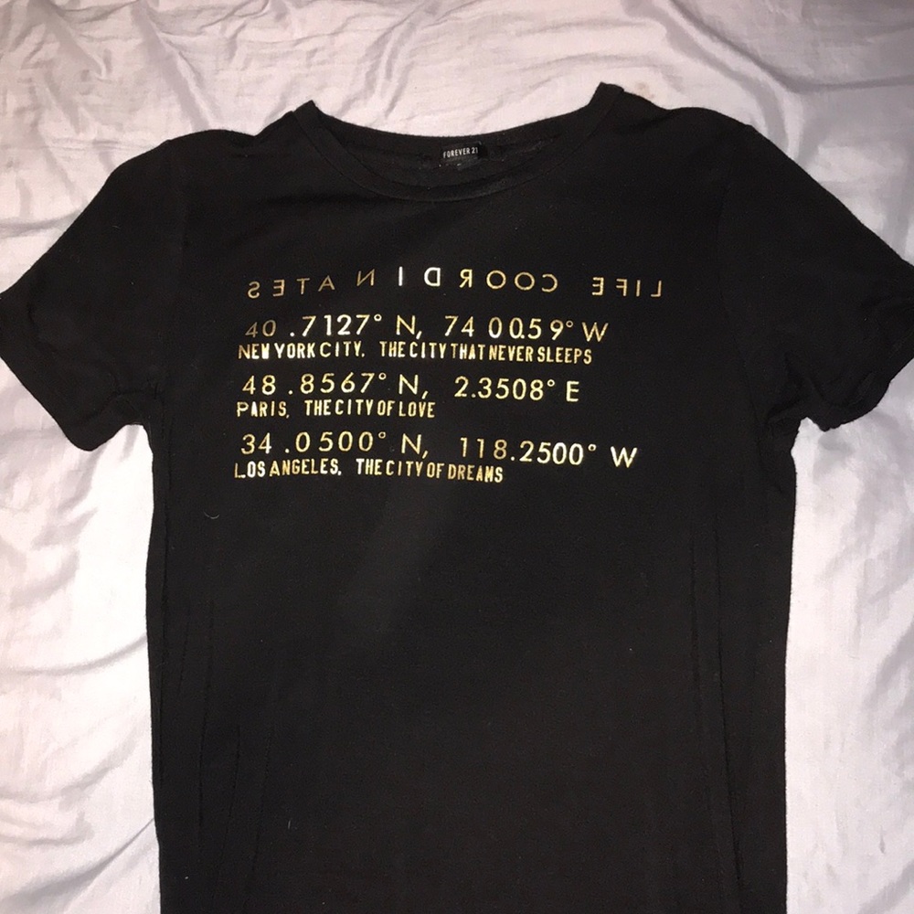 Life coordinates Forever 21